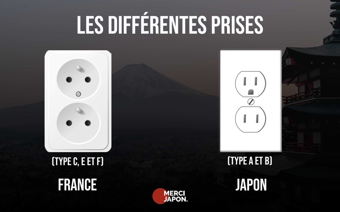 Prise électrique au Japon - Toriaezu Japon